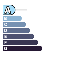 Diagnostic de Performance Energétique GES A