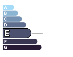 Diagnostic de Performance Energétique GES E