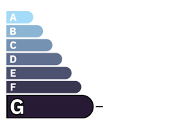 Diagnostic de Performance Energétique GES G