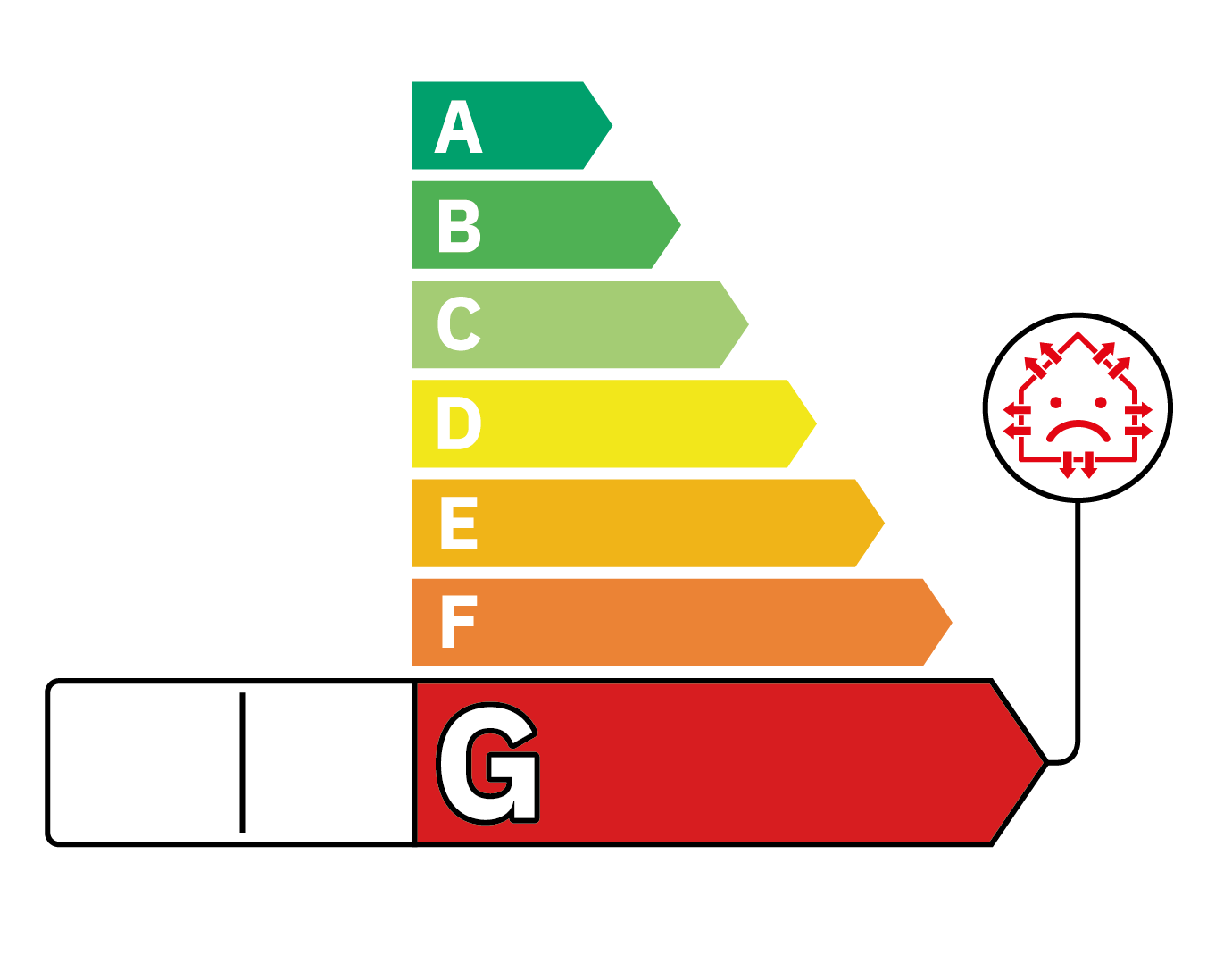 Diagnostic de Performance Energétique G